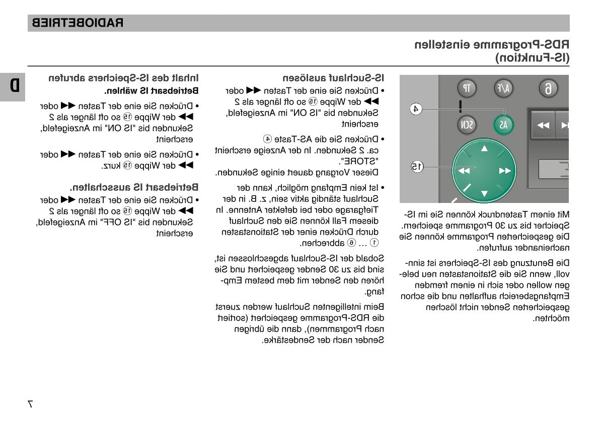 2001-2004  MS402 Gebruikershandleiding | Duits