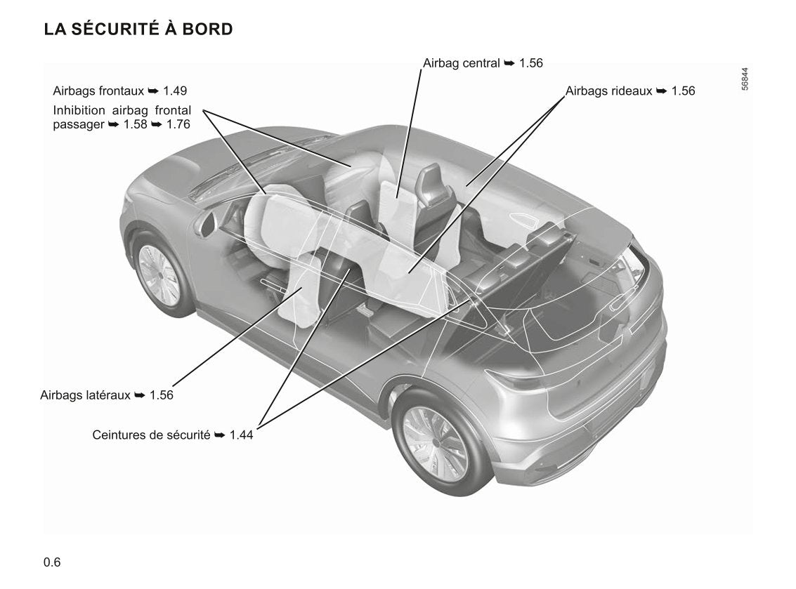 2021-2023 Renualt Megane Manuel du propriétaire | Français