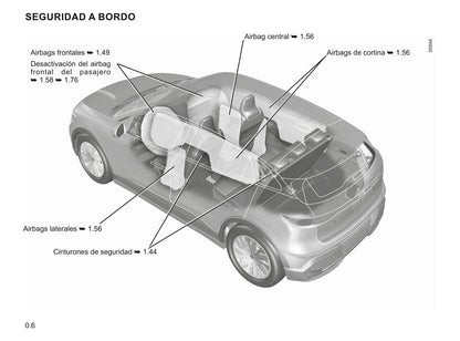 2022-2023 Renault Mégane Owner's Manual | Spanish