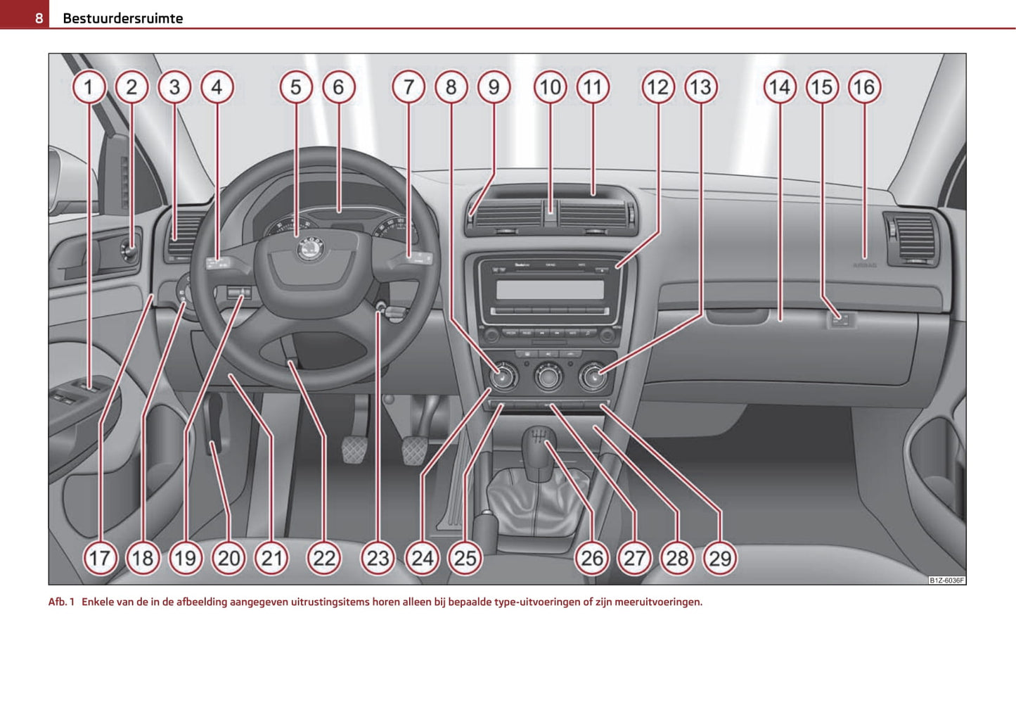 2009-2010 Skoda Octavia Gebruikershandleiding | Nederlands