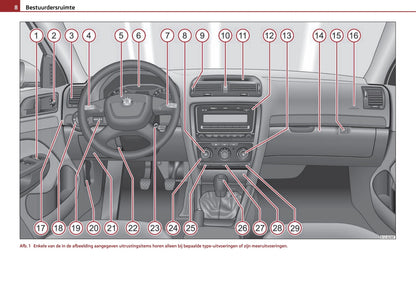 2009-2010 Skoda Octavia Gebruikershandleiding | Nederlands