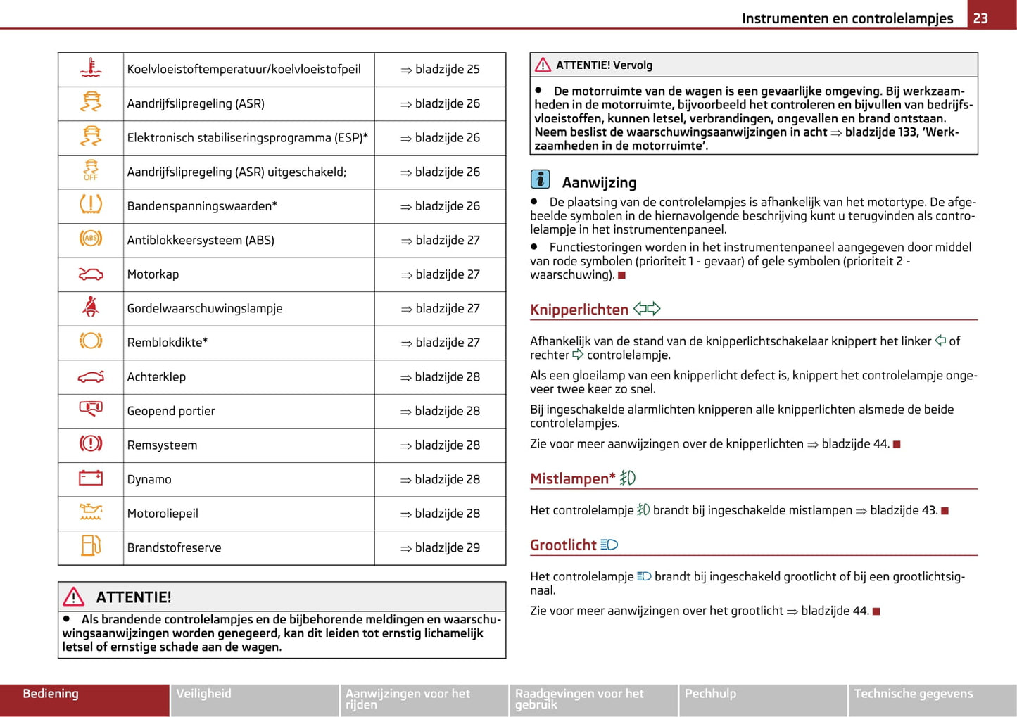 2009-2010 Skoda Octavia Gebruikershandleiding | Nederlands