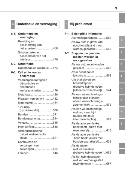 2013-2014 Toyota Auris/Auris Hybrid Owner's Manual | Dutch