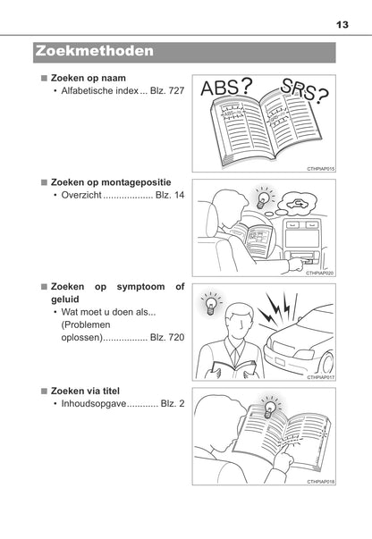 2013-2014 Toyota Auris/Auris Hybrid Owner's Manual | Dutch