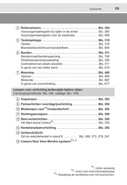 2013-2014 Toyota Auris/Auris Hybrid Owner's Manual | Dutch