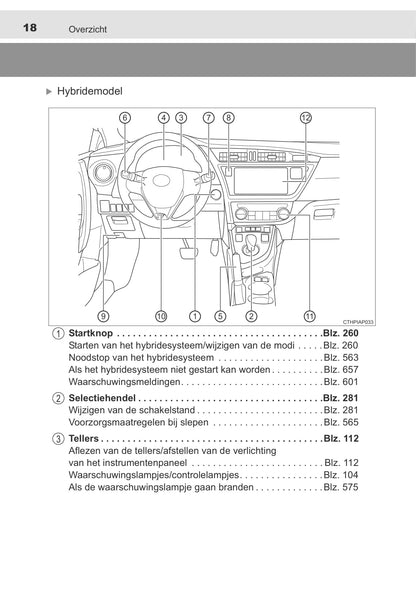 2013-2014 Toyota Auris/Auris Hybrid Owner's Manual | Dutch