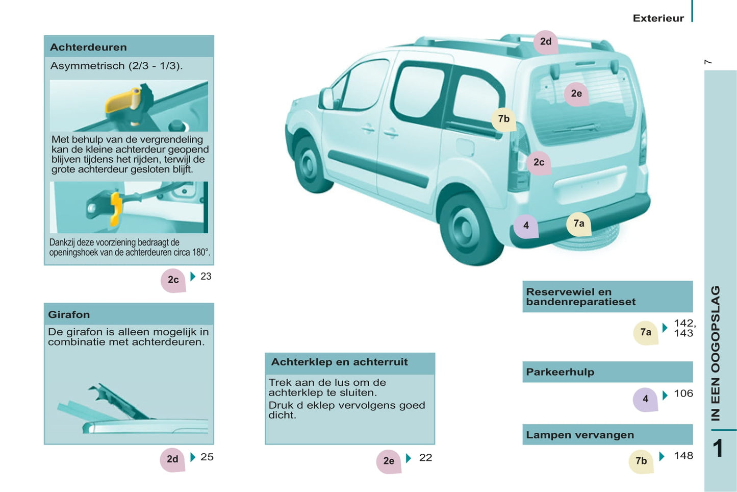 2011-2012 Peugeot Partner Tepee Gebruikershandleiding | Nederlands