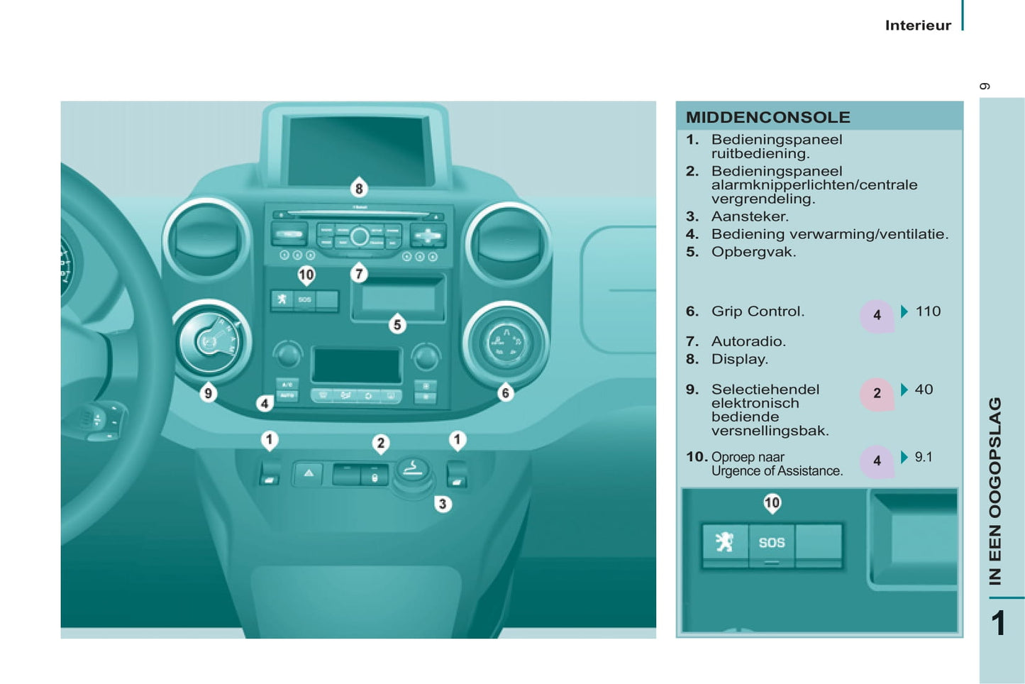 2011-2012 Peugeot Partner Tepee Gebruikershandleiding | Nederlands