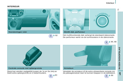 2011-2012 Peugeot Partner Tepee Gebruikershandleiding | Nederlands