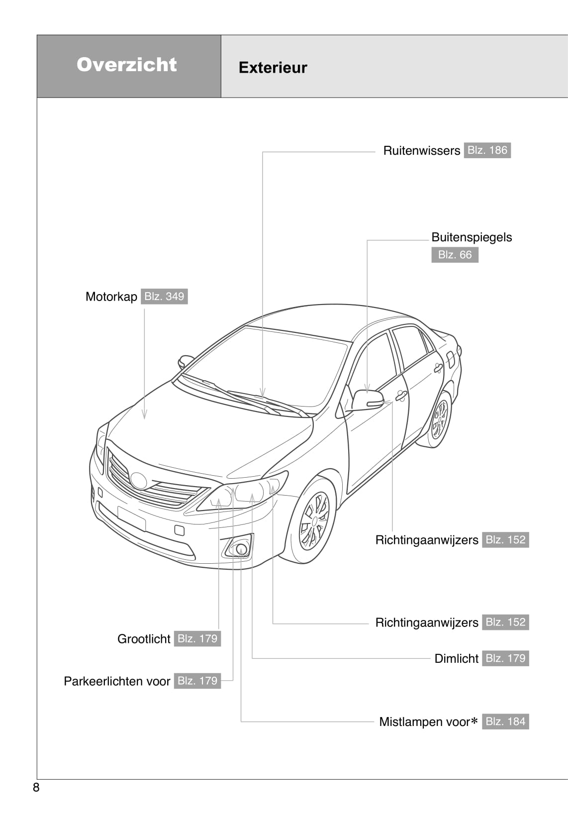 2010-2013 Toyota Corolla Manuel du propriétaire | Néerlandais