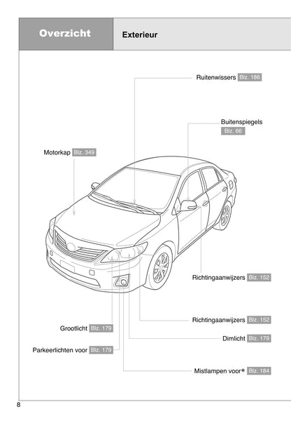 2010-2013 Toyota Corolla Manuel du propriétaire | Néerlandais