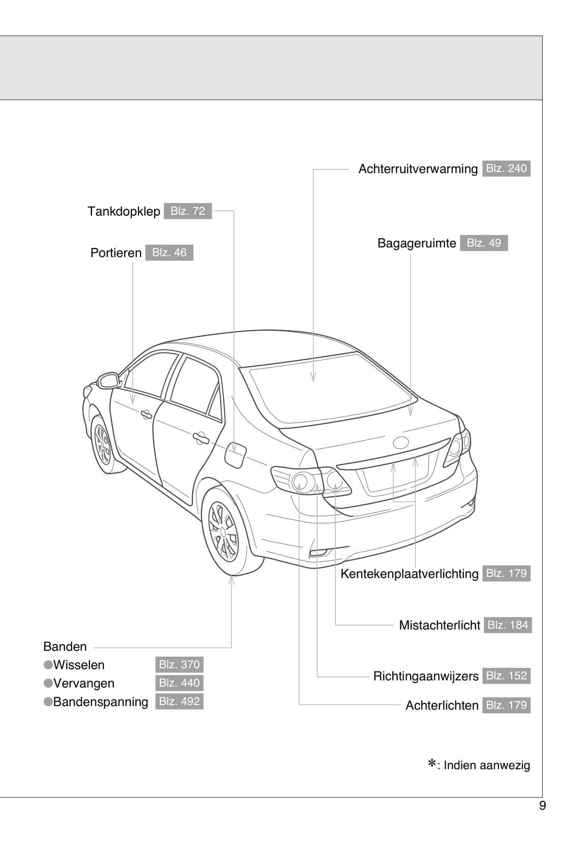 2010-2013 Toyota Corolla Manuel du propriétaire | Néerlandais