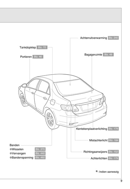 2010-2013 Toyota Corolla Manuel du propriétaire | Néerlandais