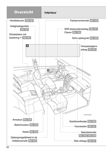 2010-2013 Toyota Corolla Manuel du propriétaire | Néerlandais