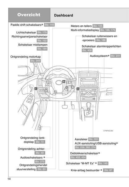 2010-2013 Toyota Corolla Manuel du propriétaire | Néerlandais