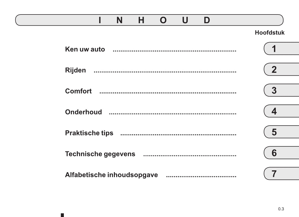 2011-2012 Renault Mégane Owner's Manual | Dutch