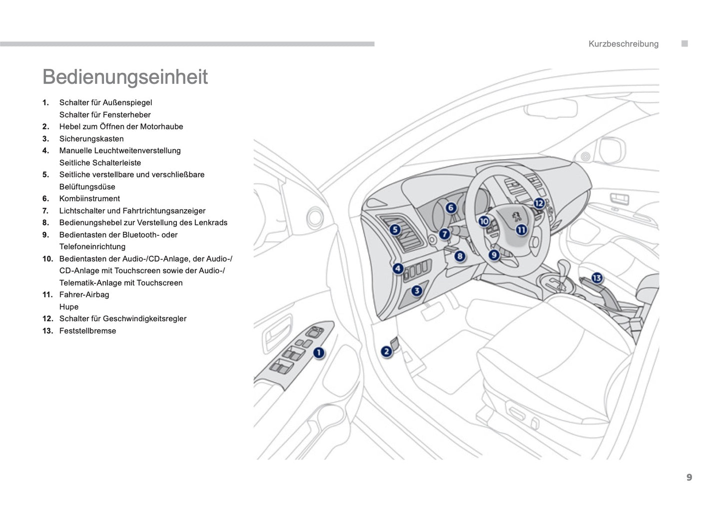 2013-2014 Peugeot 4008 Gebruikershandleiding | Duits