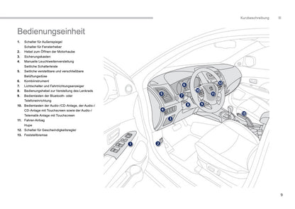 2013-2014 Peugeot 4008 Gebruikershandleiding | Duits