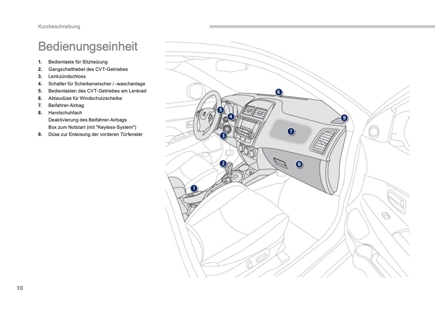 2013-2014 Peugeot 4008 Gebruikershandleiding | Duits