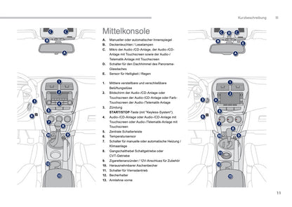 2013-2014 Peugeot 4008 Gebruikershandleiding | Duits