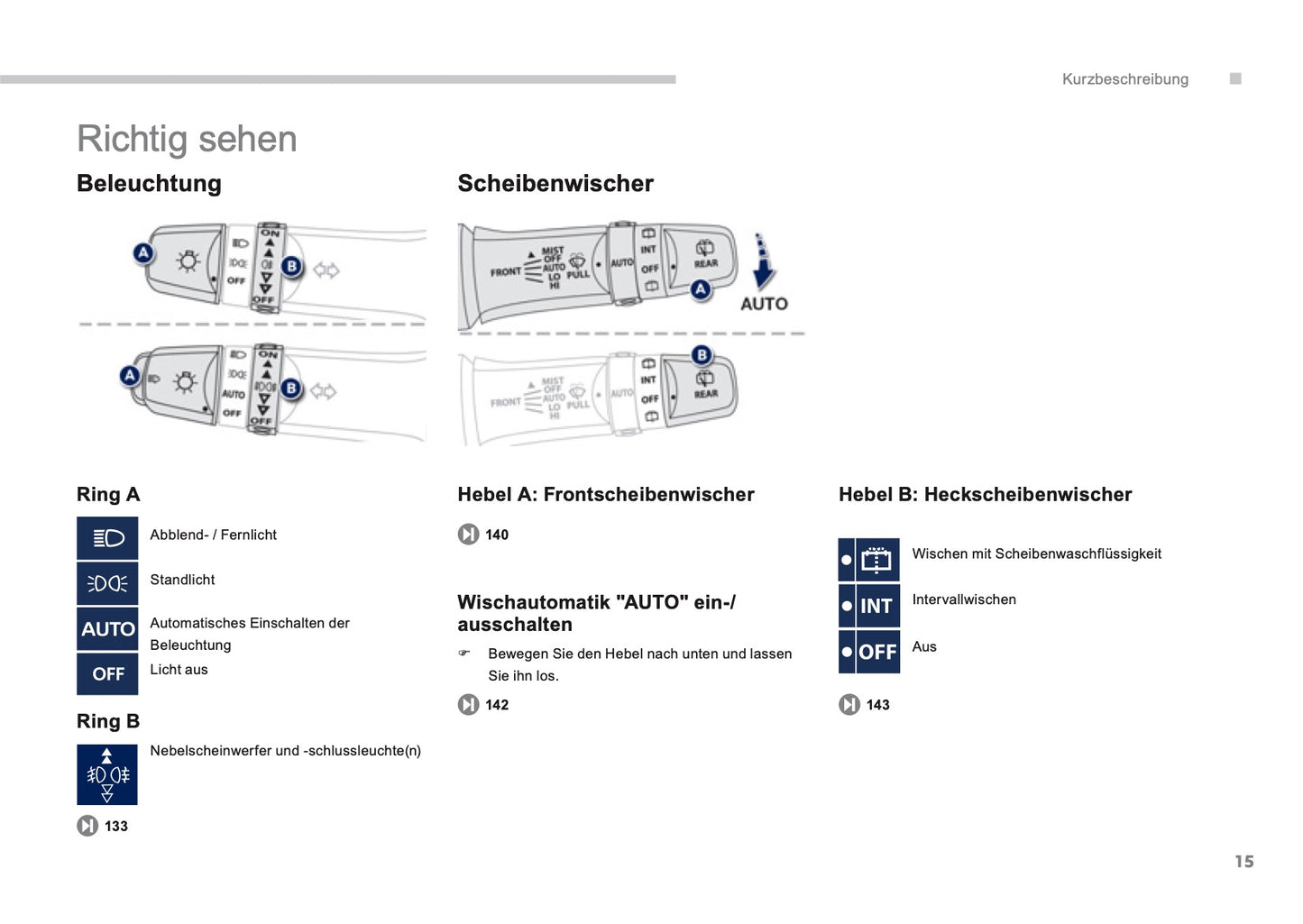 2013-2014 Peugeot 4008 Gebruikershandleiding | Duits