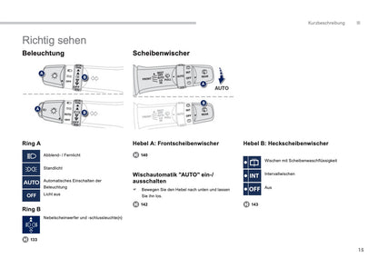 2013-2014 Peugeot 4008 Gebruikershandleiding | Duits