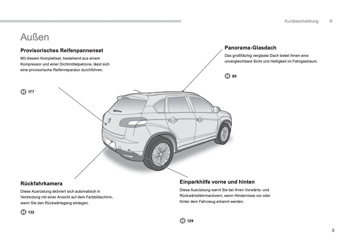 2013-2014 Peugeot 4008 Gebruikershandleiding | Duits