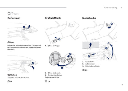 2013-2014 Peugeot 4008 Gebruikershandleiding | Duits