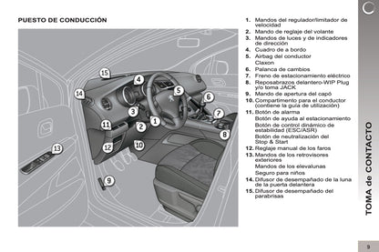 2012-2013 Peugeot 3008 Gebruikershandleiding | Spaans