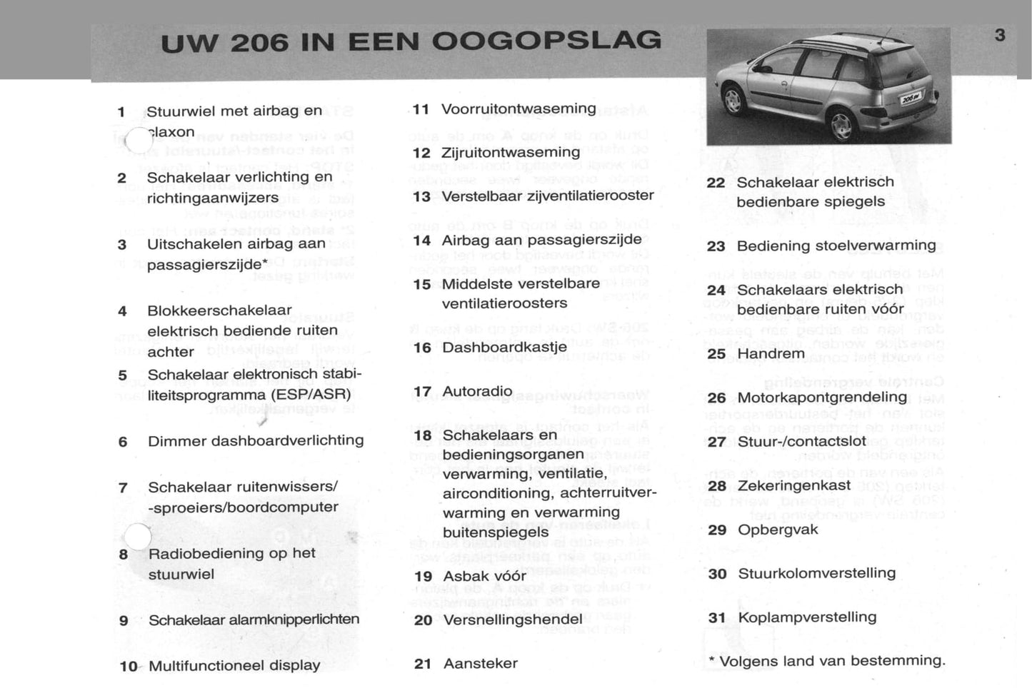 2002-2003 Peugeot 206/206 SW Bedienungsanleitung | Niederländisch