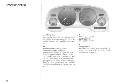 2000-2005 Opel Astra Bedienungsanleitung | Niederländisch