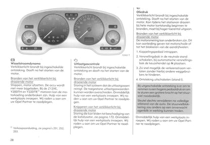 2000-2005 Opel Astra Bedienungsanleitung | Niederländisch