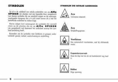 2003-2006 Alfa Romeo Spider Bedienungsanleitung | Niederländisch