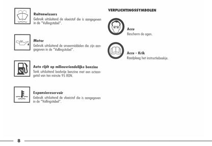 2003-2006 Alfa Romeo Spider Bedienungsanleitung | Niederländisch