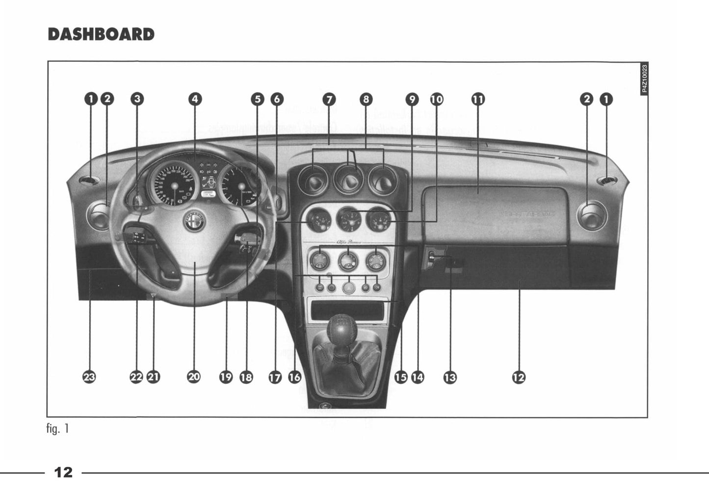 2003-2006 Alfa Romeo Spider Bedienungsanleitung | Niederländisch