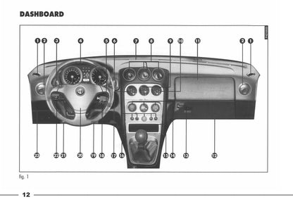 2003-2006 Alfa Romeo Spider Bedienungsanleitung | Niederländisch