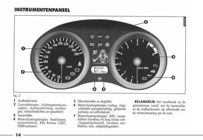 2003-2006 Alfa Romeo Spider Bedienungsanleitung | Niederländisch