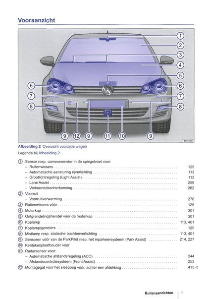 2013-2014 Volkswagen Golf Owner's Manual | Dutch