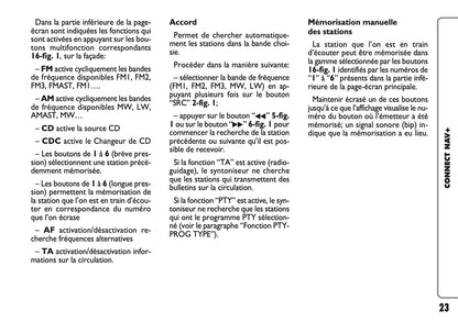 Fiat Panda CONNECT Nav+ Guide d'utilisation 2005 - 2006