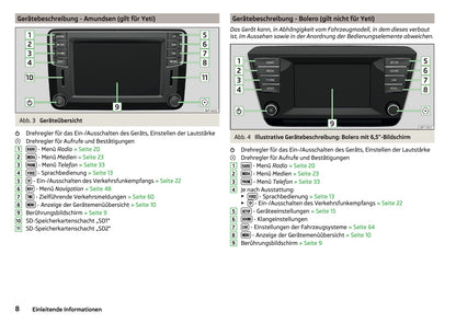 Skoda Amundsen Und Bolero Infotainment Bedienungsanleitung 2016