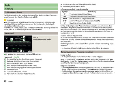 Skoda Amundsen Und Bolero Infotainment Bedienungsanleitung 2016