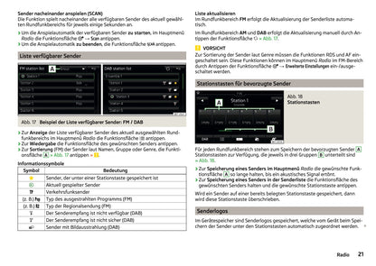 Skoda Amundsen Und Bolero Infotainment Bedienungsanleitung 2016