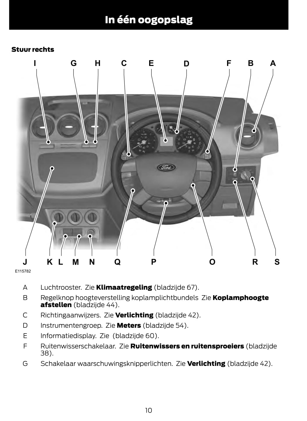 2011 Ford Tourneo Connect/Transit Connect Owner's Manual | Dutch