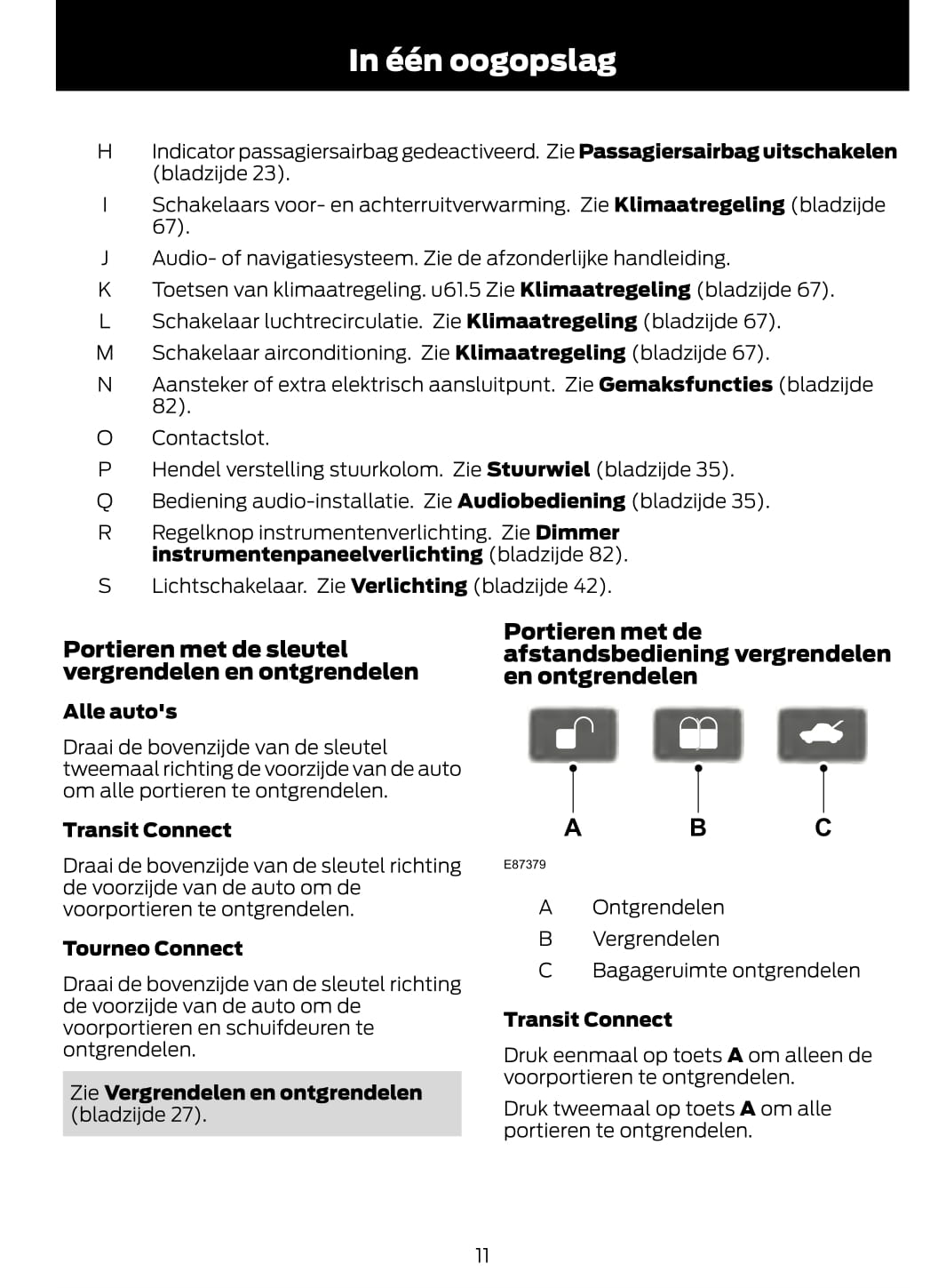 2011 Ford Tourneo Connect/Transit Connect Owner's Manual | Dutch