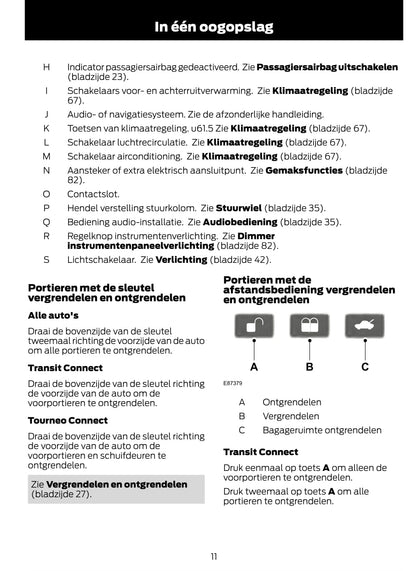 2011 Ford Tourneo Connect/Transit Connect Owner's Manual | Dutch