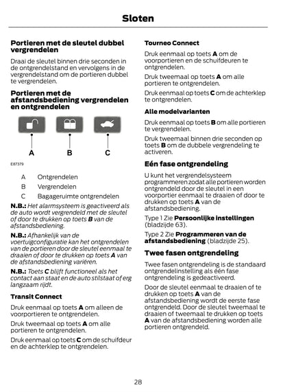 2011 Ford Tourneo Connect/Transit Connect Owner's Manual | Dutch