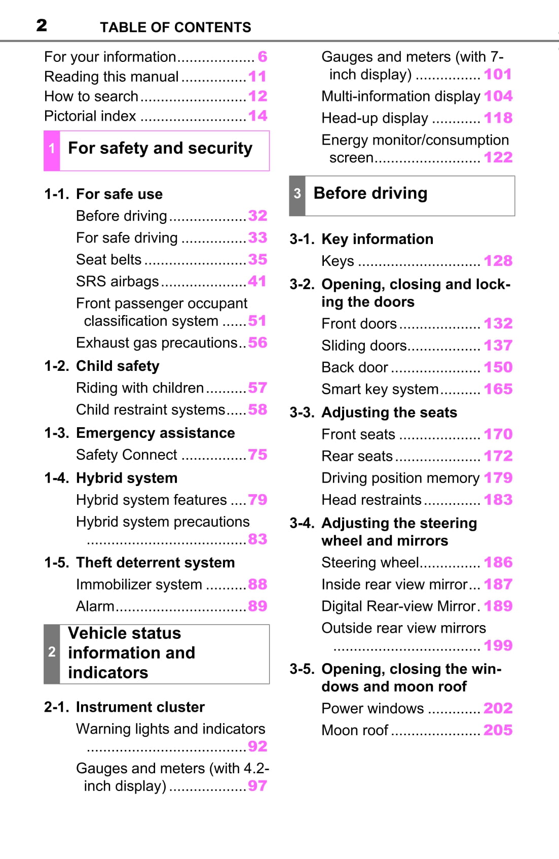 2022 Toyota Sienna Hybrid Owner's Manual | English