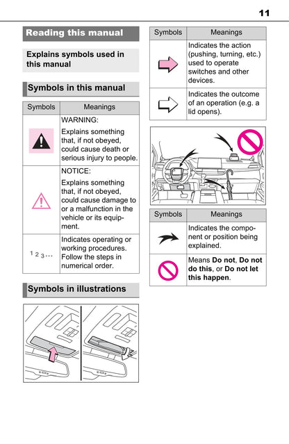 2022 Toyota Sienna Hybrid Owner's Manual | English