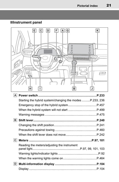 2022 Toyota Sienna Hybrid Owner's Manual | English