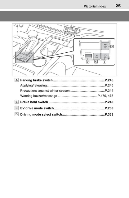 2022 Toyota Sienna Hybrid Owner's Manual | English